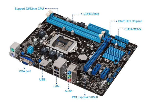 15 BỘ I3 3240.ASUS H61.4G.VGA GTX650 DDR5. HDD. 320G +CASE +LCD 20IN B - 6