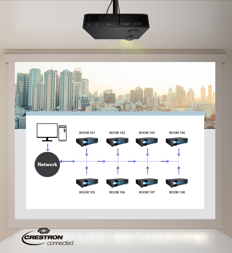 Easy Projector Management