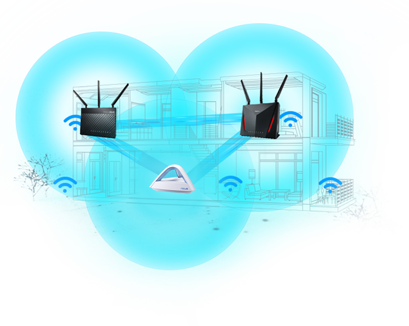 Lyra-Trio-supports-AiMesh-whole-home-mesh-WiFi.png