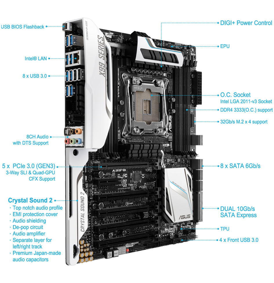 X99-S | Motherboards | ASUS Global