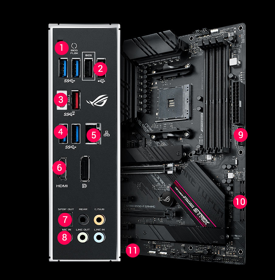 ROG STRIX B550-F GAMING | ROG Strix | Gaming Motherboards｜ROG