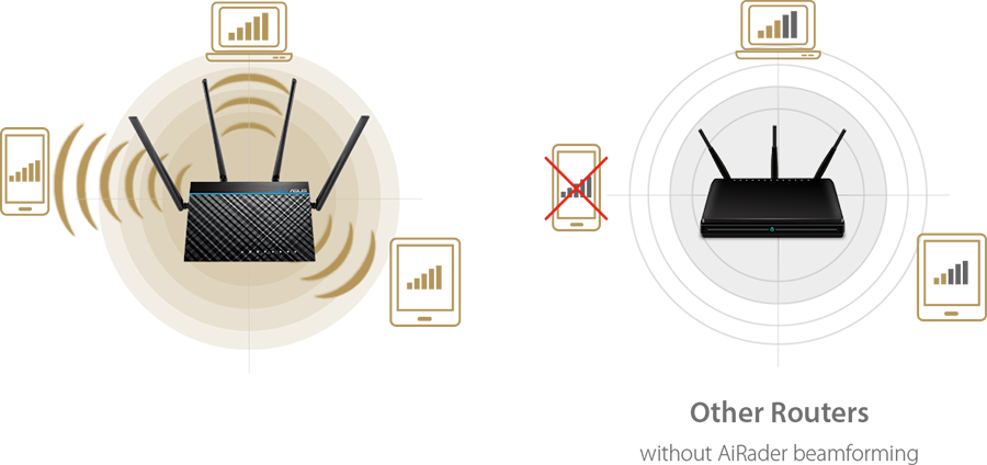 ASUS RT-ACRH17 features AiRadar Beamforming, which gives extensive coverage and ensures stablility of internet connection.